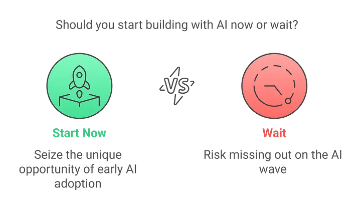 Why Now is the Best Time to Become an AI Engineer