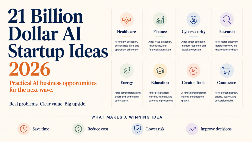 20. AI Mental Wellness Companion