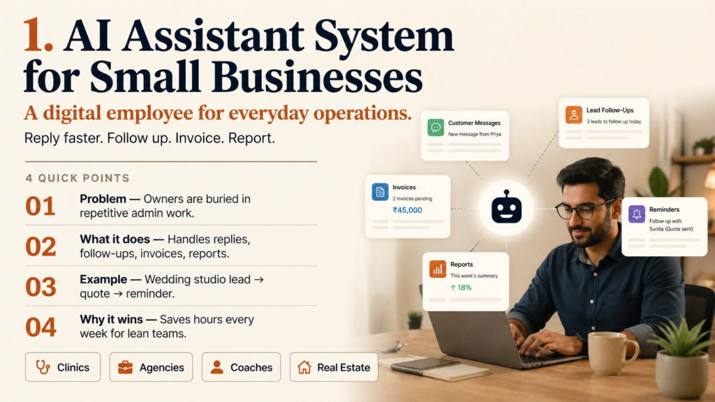 1. AI Assistant System for Small Businesses