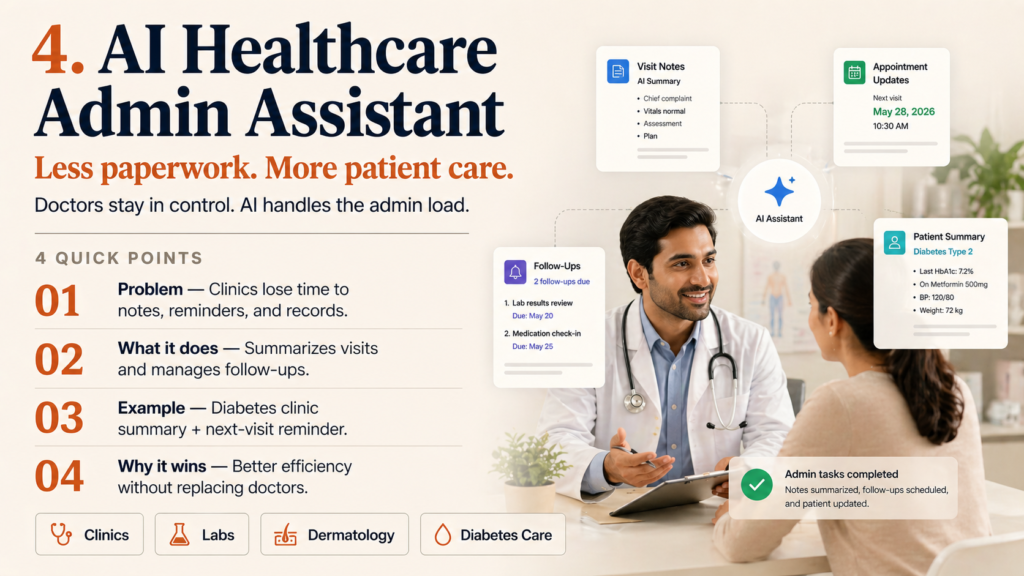 4. AI Healthcare Admin Assistant