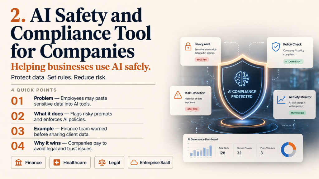2. AI Safety and Compliance Tool for Companies