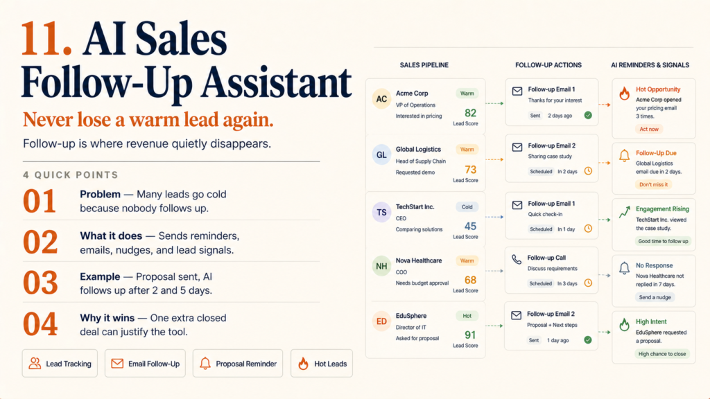 11. AI Sales Follow-Up Assistant