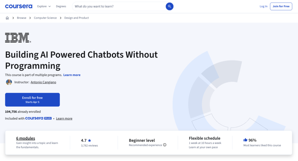 AI Chatbot Development