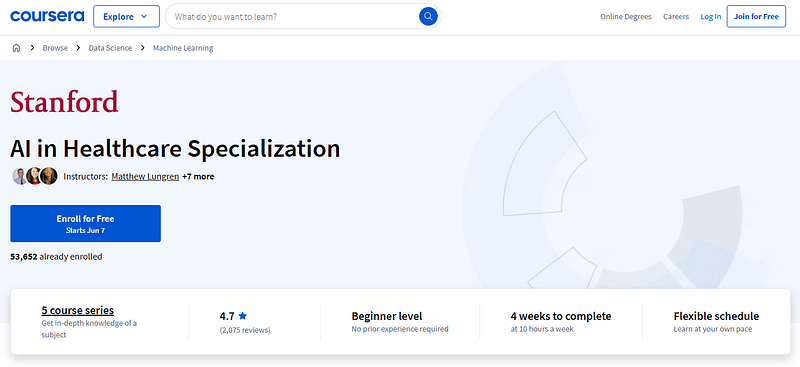 4. AI in Healthcare Specialization (Coursera)