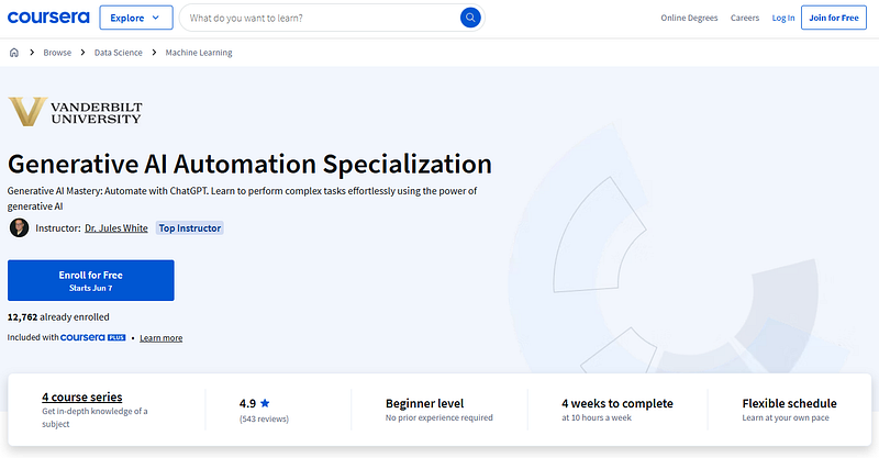 5. Generative AI Automation Specialization (Coursera)