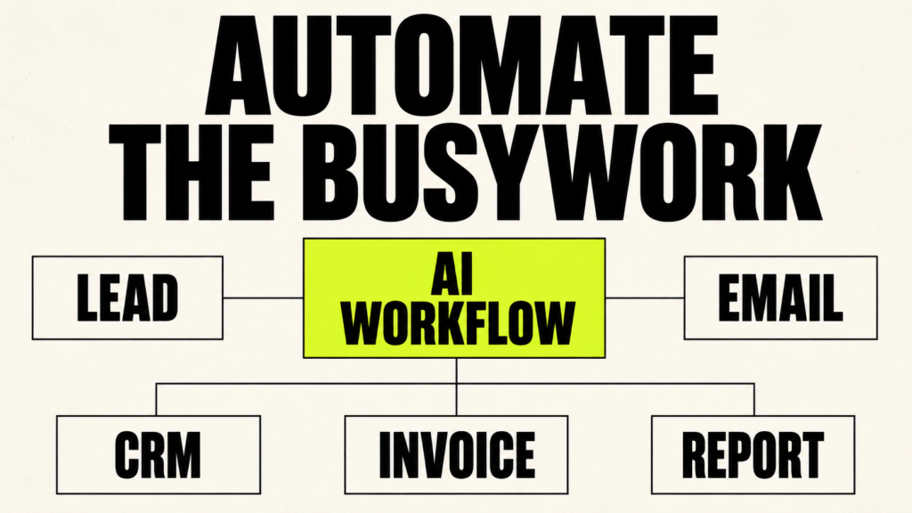 22. AI Automation Service for Small Businesses