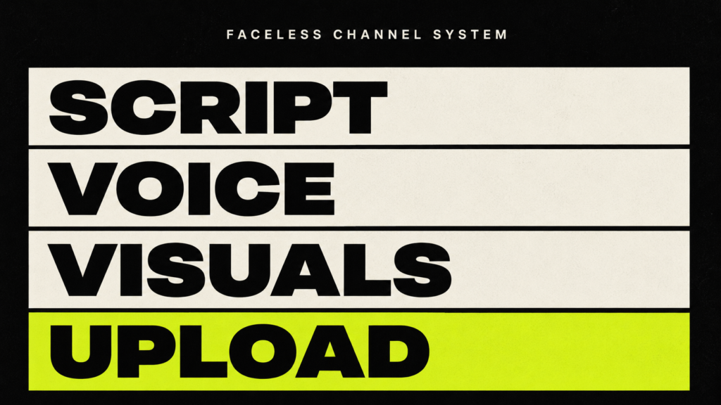 6. AI Generated Faceless YouTube Channel