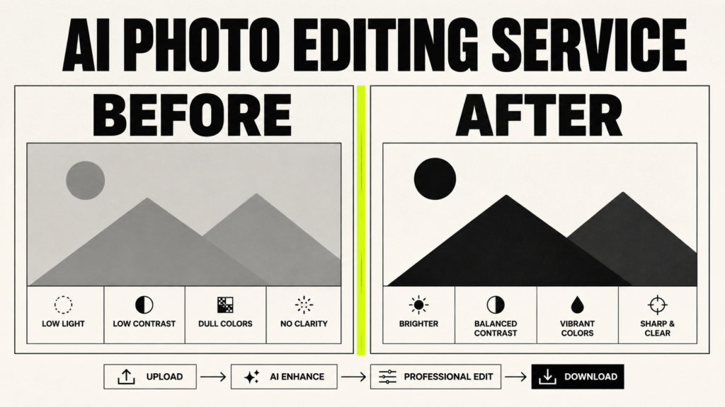 27. AI Photo Editing Service