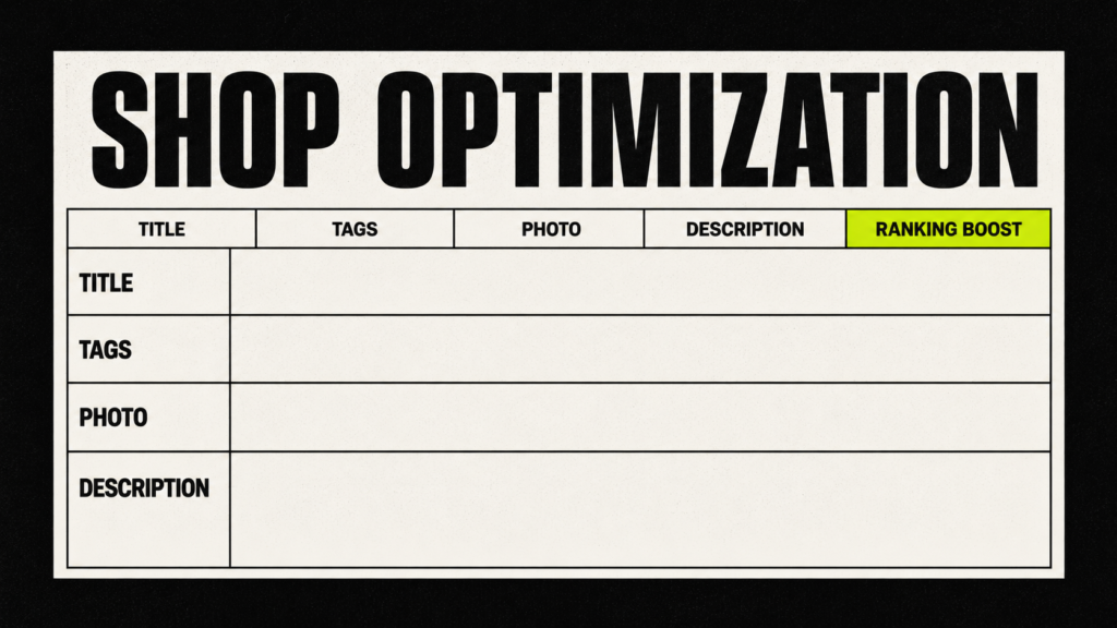 50. AI Powered Etsy Shop Optimization Service