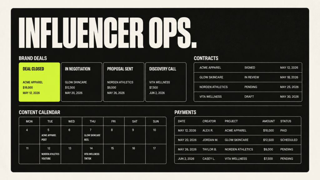 39. AI Powered Influencer Account Manager