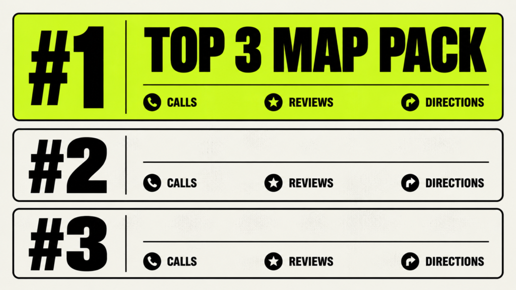 45. AI Powered Local SEO and Google Business Profile Service