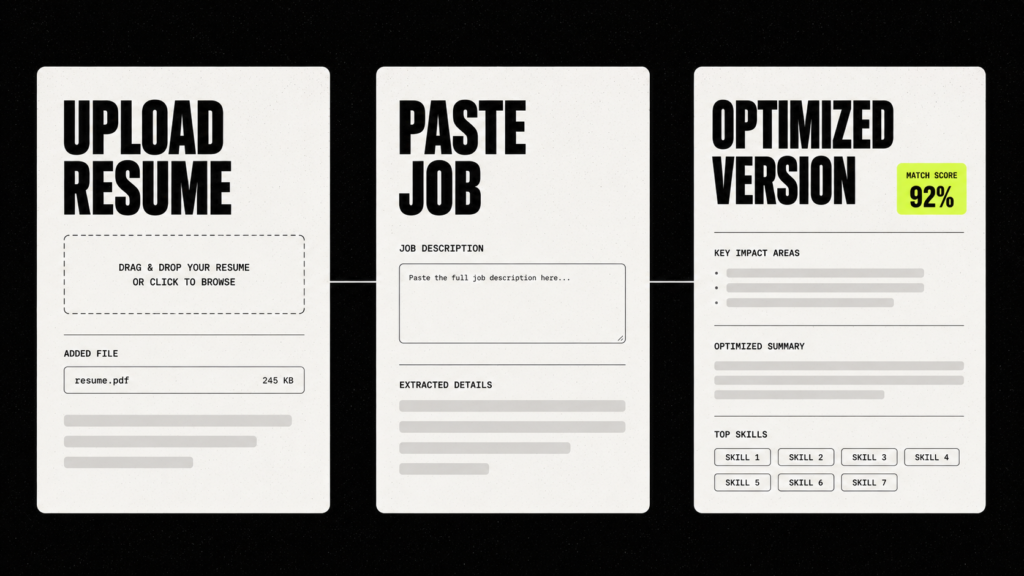42. AI Powered Resume Writing Bot SaaS