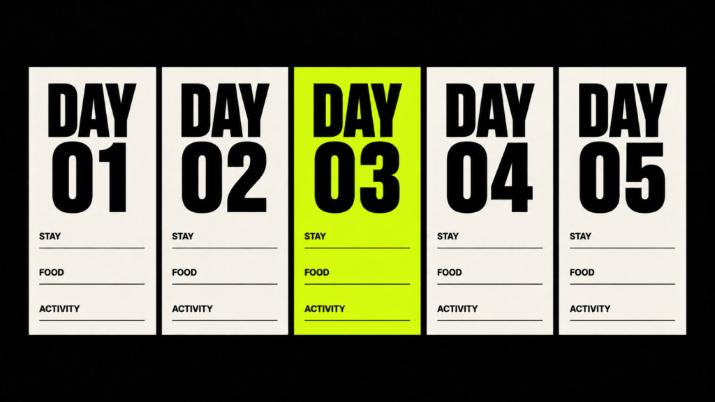 28. AI Powered Travel Planning Service