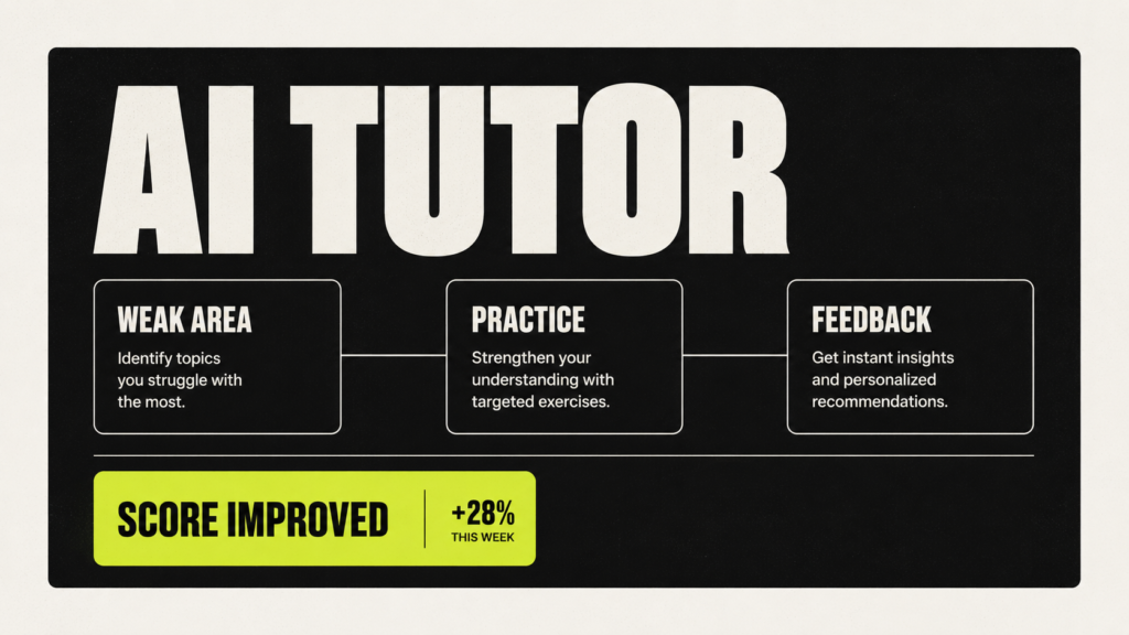 35. AI Powered Tutoring Service