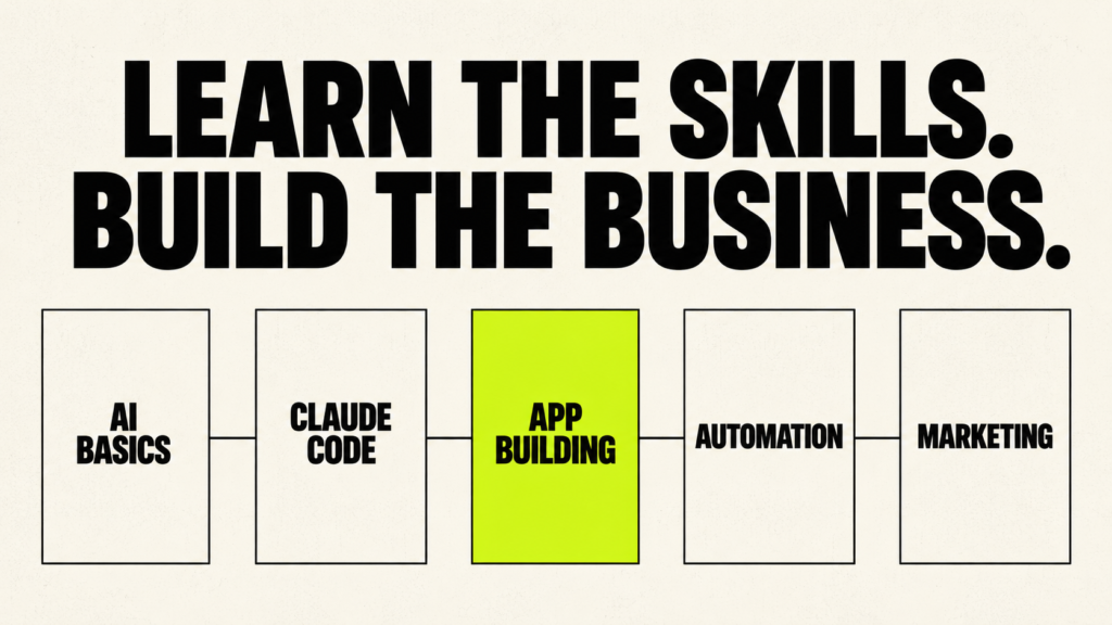 Best Online Courses to Build AI Businesses