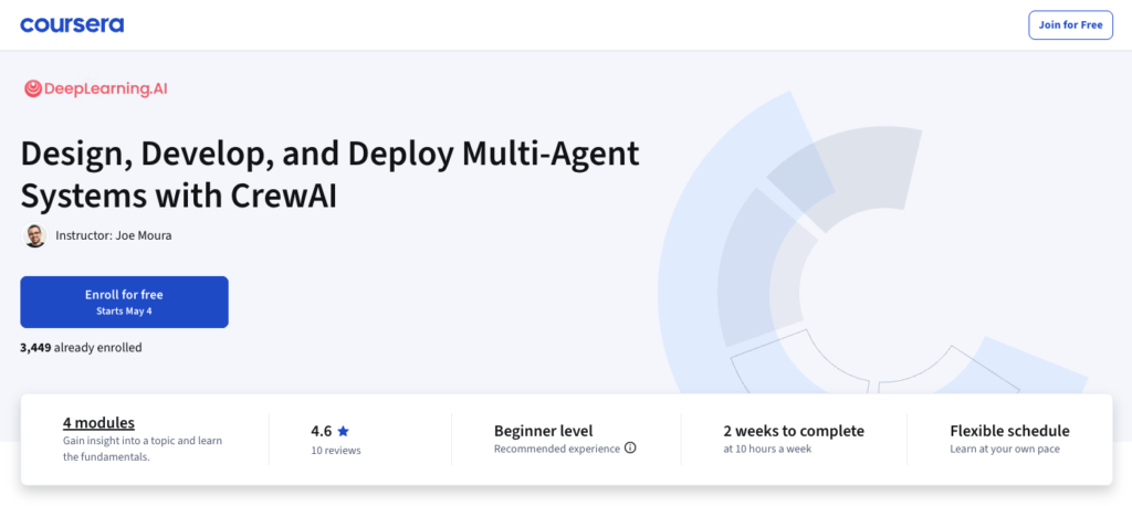 7. Design, Develop, and Deploy Multi-Agent Systems with CrewAI — DeepLearning.AI