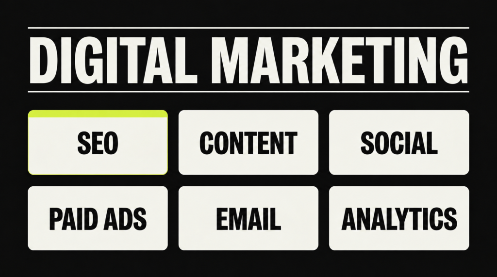 What Is Digital Marketing?
