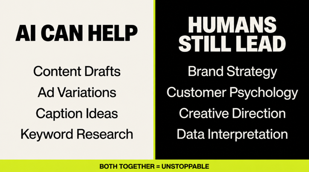 Why Digital Marketing Is Still Valuable in 2026 Despite AI