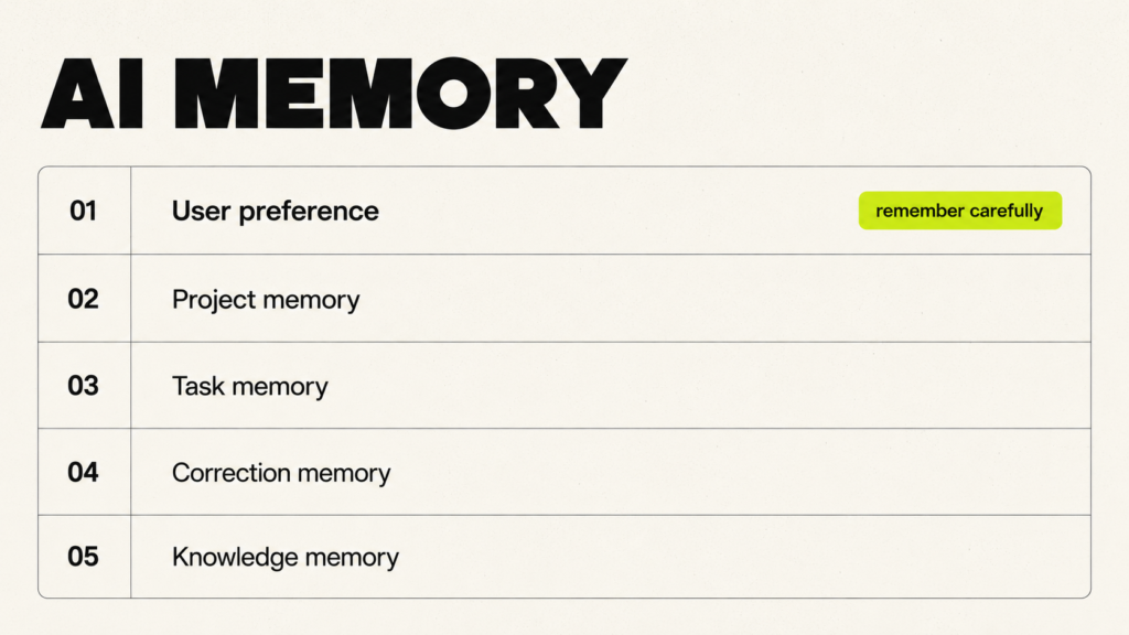 Memory Systems and Long-Term Context