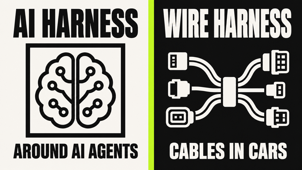 Harness engineering in AI vs wire harness engineering: AI agent systems, not vehicle cables