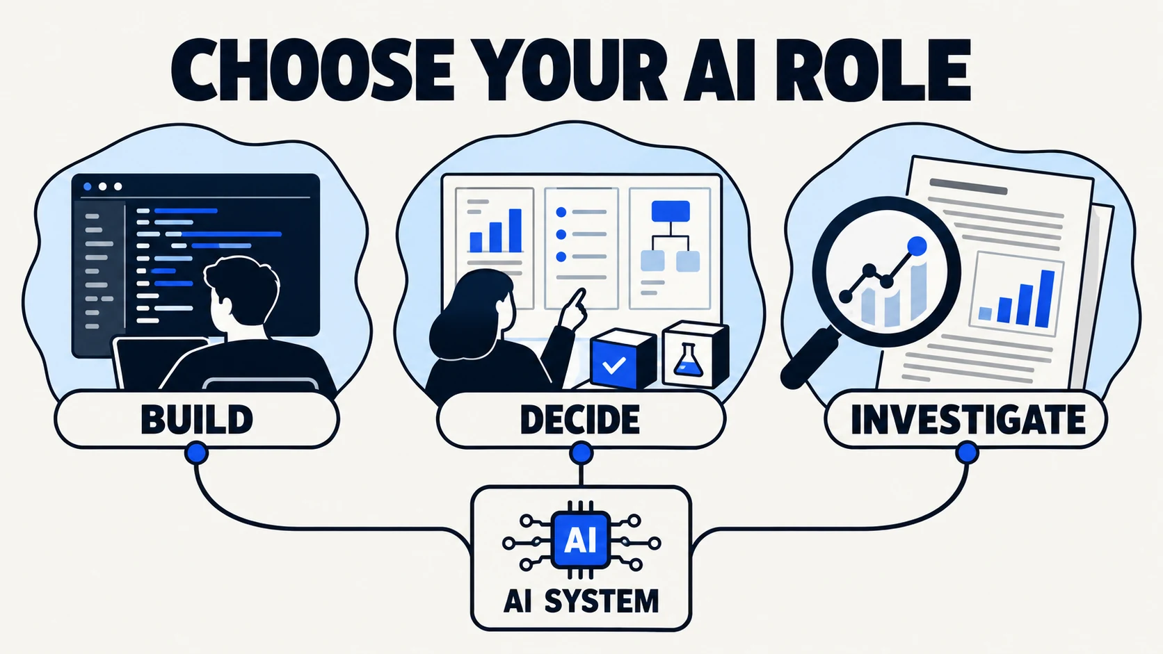 Highest paying AI jobs: compare engineering, product, research, and responsible AI work